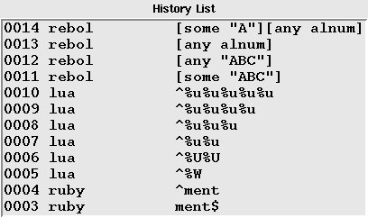 The History List Displayed