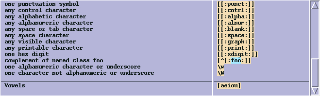 The Palette Displayed