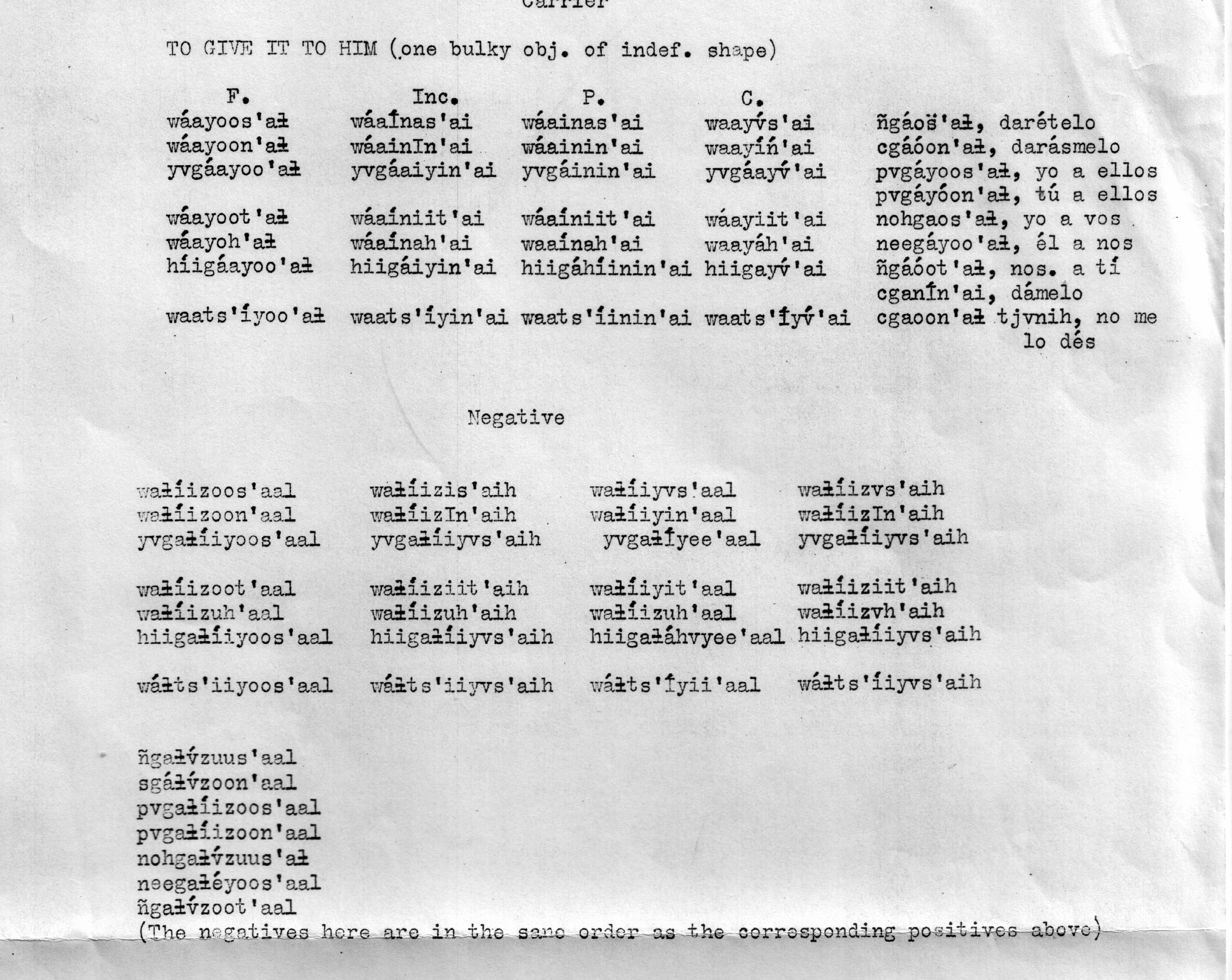 A Page of Robert Youngs Notes