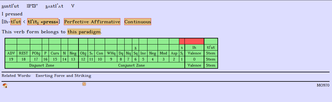 An entry with Morice as source